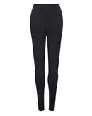 Hoggs of Fife Skye Active Thermal Leggings-4